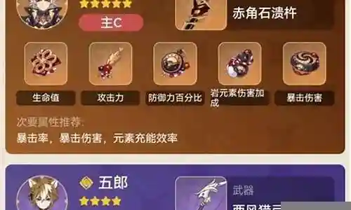 游戏风平浪静阵容搭配图插图