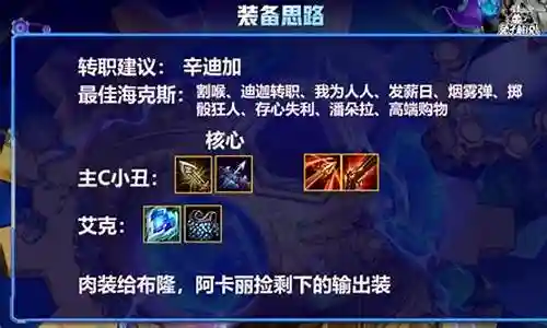 云顶迪迦阵容搭配照片插图
