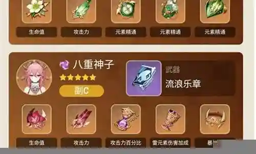 八重万叶阵容搭配插图