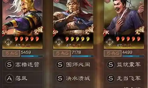 袁绍黄盖最佳搭配阵容插图