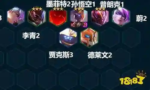 猴子的对战阵容搭配插图