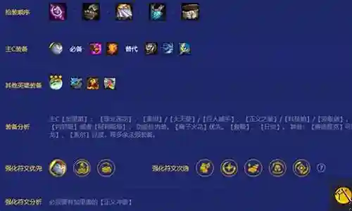 物理加里奥阵容搭配图片插图