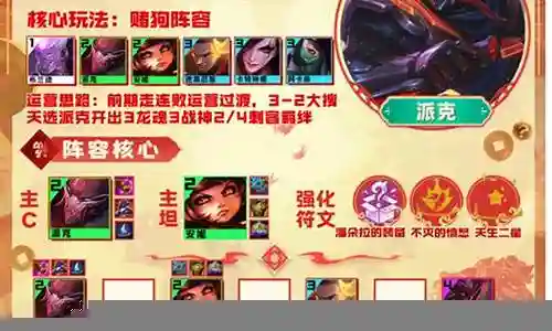 派克法师阵容装备搭配图插图