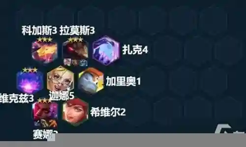 怪兽武器大师阵容搭配图插图