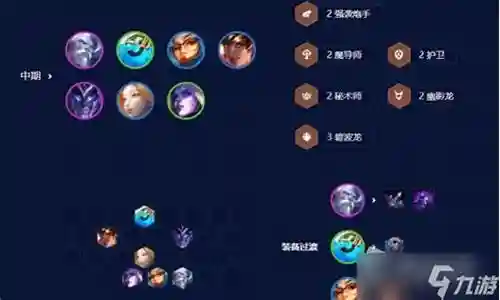 水枪最强阵容搭配图表视频插图