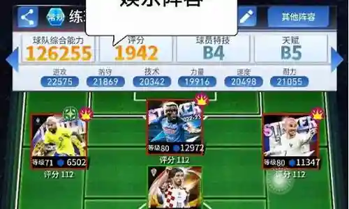 实况队友阵容搭配推荐最新插图