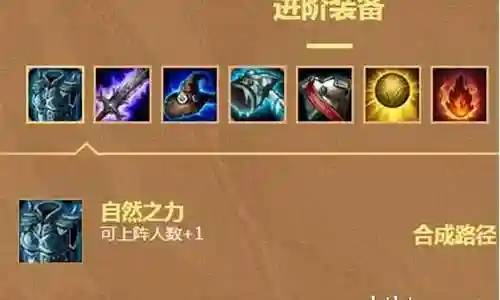 铲子游戏阵容搭配图片大全插图