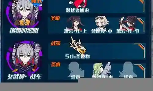 崩坏3今祥搭配阵容插图