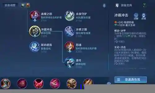 王者荣耀最冷门阵容搭配插图