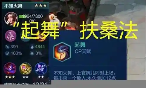起舞怎么搭配阵容好用的插图