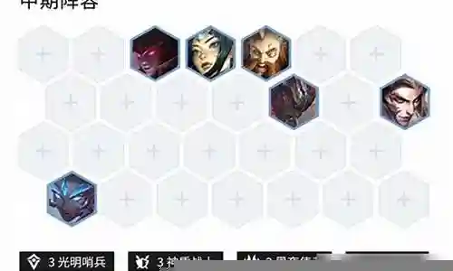 黑夜铁甲阵容搭配攻略图插图