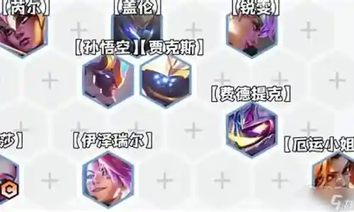 迅捷射手的阵容搭配图表插图