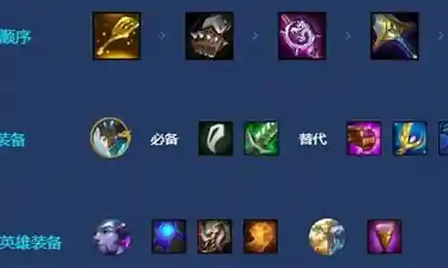 熬兴阵容搭配装备插图