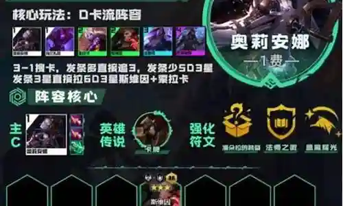 奶枪盾阵容搭配插图
