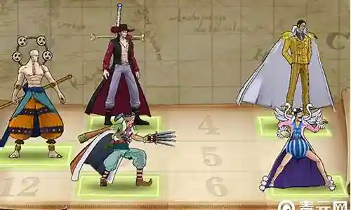 海贼王毒瘤阵容搭配插图