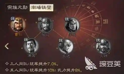 曹仁阵容搭配紫卡插图