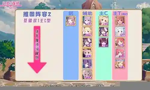 八公主的阵容搭配插图