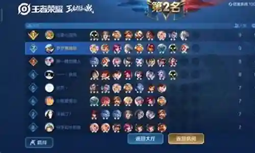 王者新赛季打架阵容搭配插图