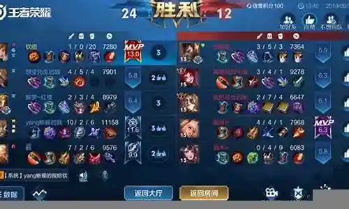 孙膑和什么阵容搭配好插图