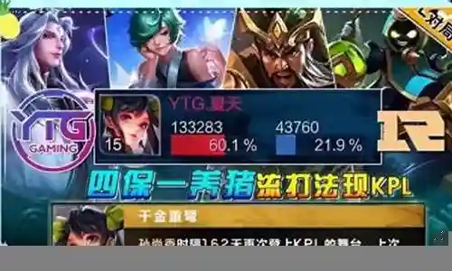 娱乐王者阵容搭配攻略图插图