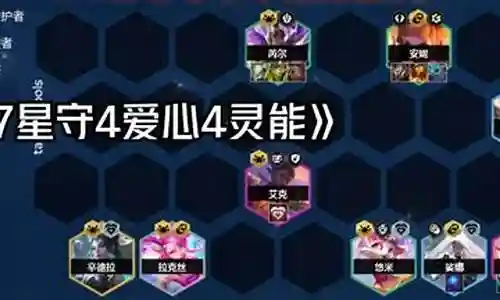 超越之星阵容搭配推荐插图
