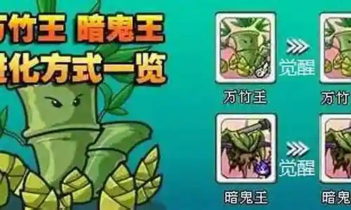 植物大联盟阵容搭配推荐插图