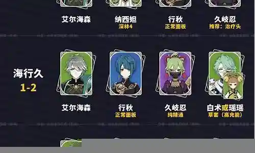 海格搭配什么阵容插图