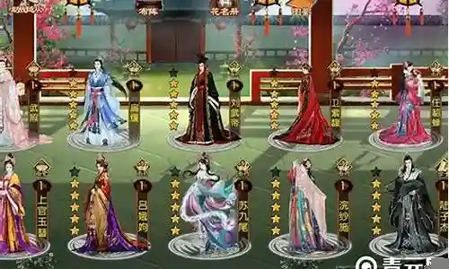 熹妃传土豪阵容搭配插图