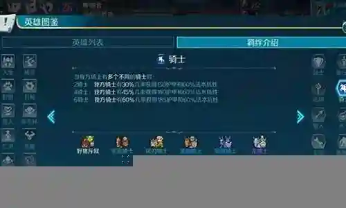 拯救骑士阵容搭配推荐图插图