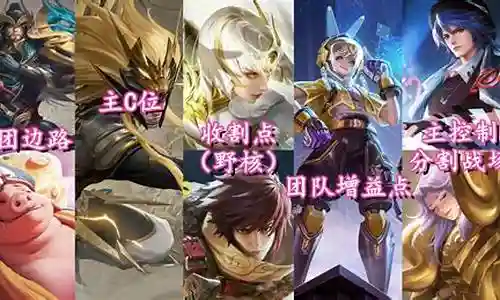马超孙膑最强阵容搭配图插图
