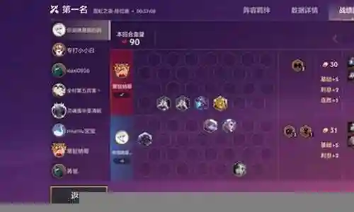 辛迪加四狙神阵容搭配插图