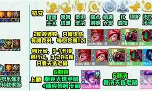 老鼠勇士阵容最新搭配图插图