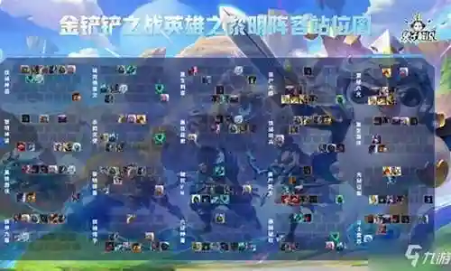 前期反野强势阵容搭配插图