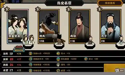 名臣阵容的搭配插图