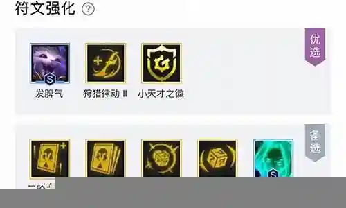 纳尔刺客阵容搭配图表插图