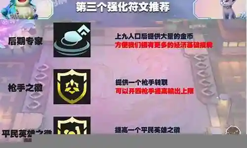 新赛季暴力射手阵容搭配插图