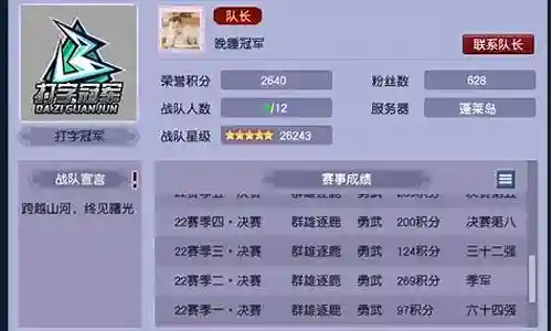 群雄决赛冠军阵容搭配图插图