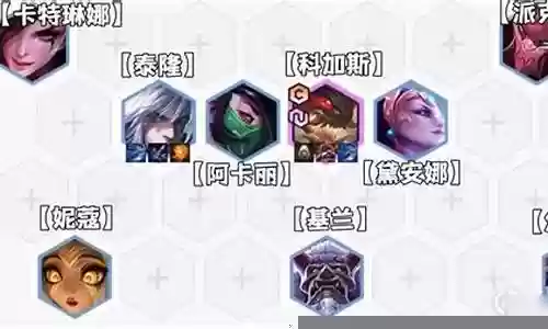更新金铲铲阵容插图
