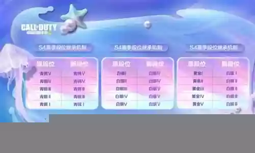 2023s4阵容搭配插图