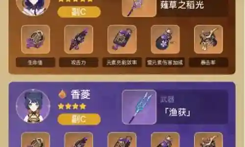 雷电将军奇怪阵容搭配图片插图
