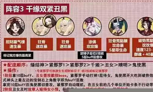 鬼面灵姬阵容搭配插图