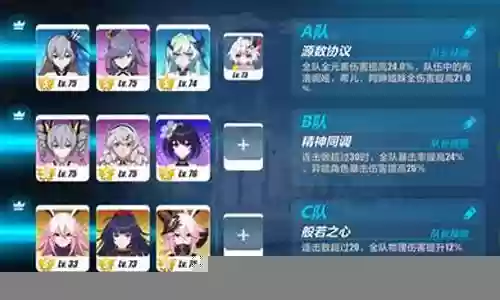 崩坏3联机被阵容插图