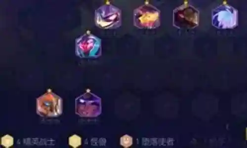 怪兽系列阵容搭配图高清插图