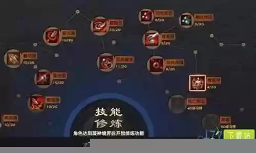 天谕炎天69级技能加点插图