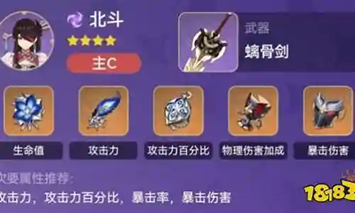 北斗班尼特阵容搭配插图