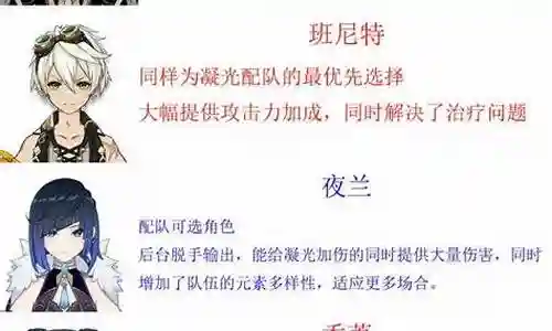 三命凝光阵容搭配插图