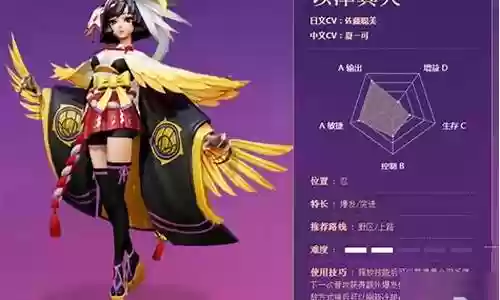 以津真天阵容插图