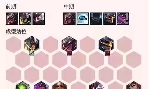 云顶之奕强袭阵容插图