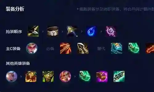 幻灵体系阵容搭配图片插图
