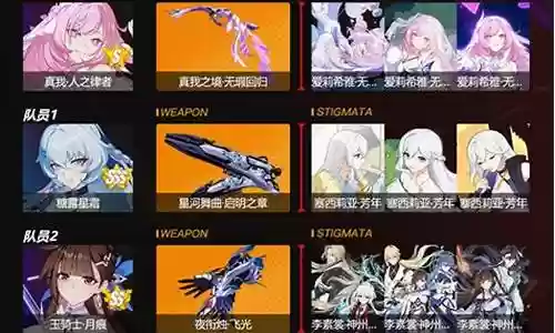 崩坏3影舞阵容深渊插图